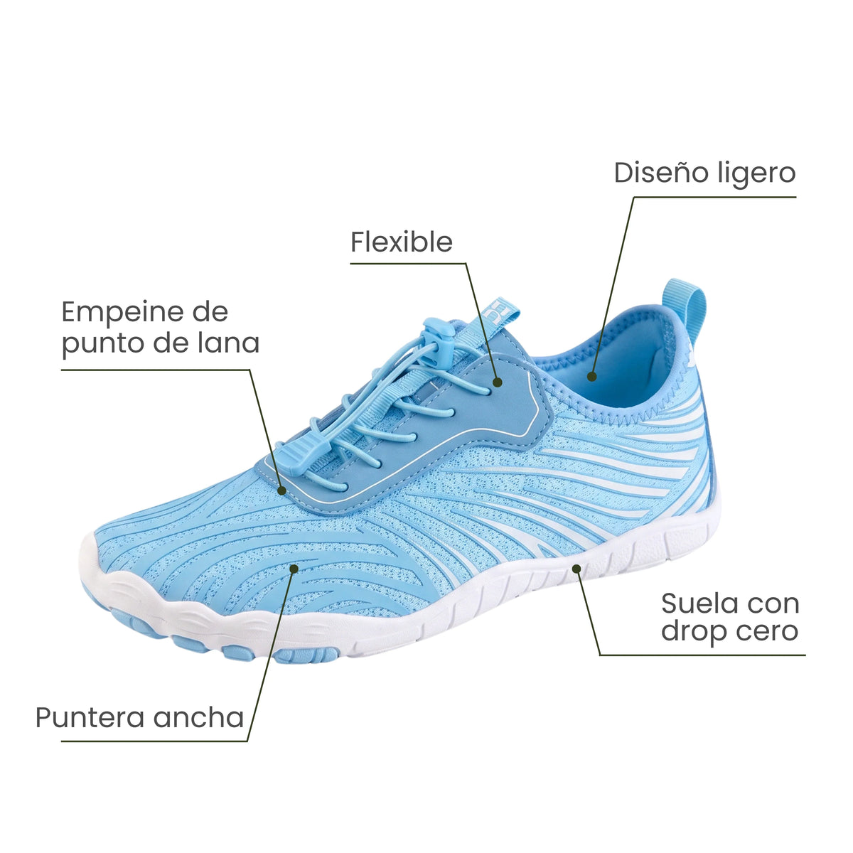 Icona Evo - Azul océano