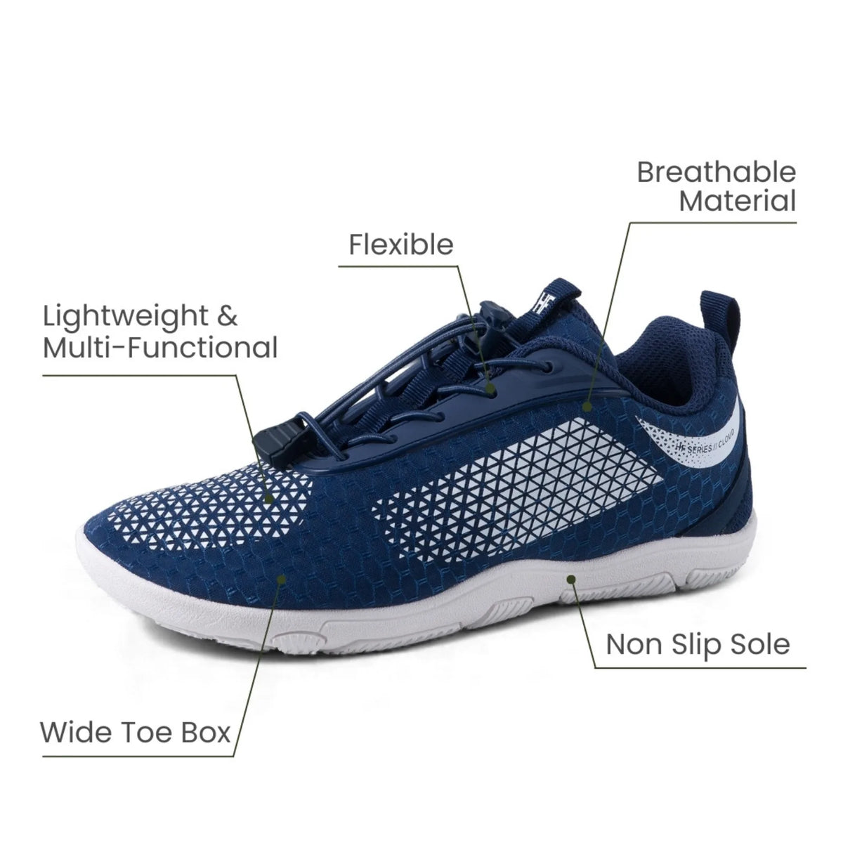 Zapatillas barefoot Flux, vista de la suela flexible